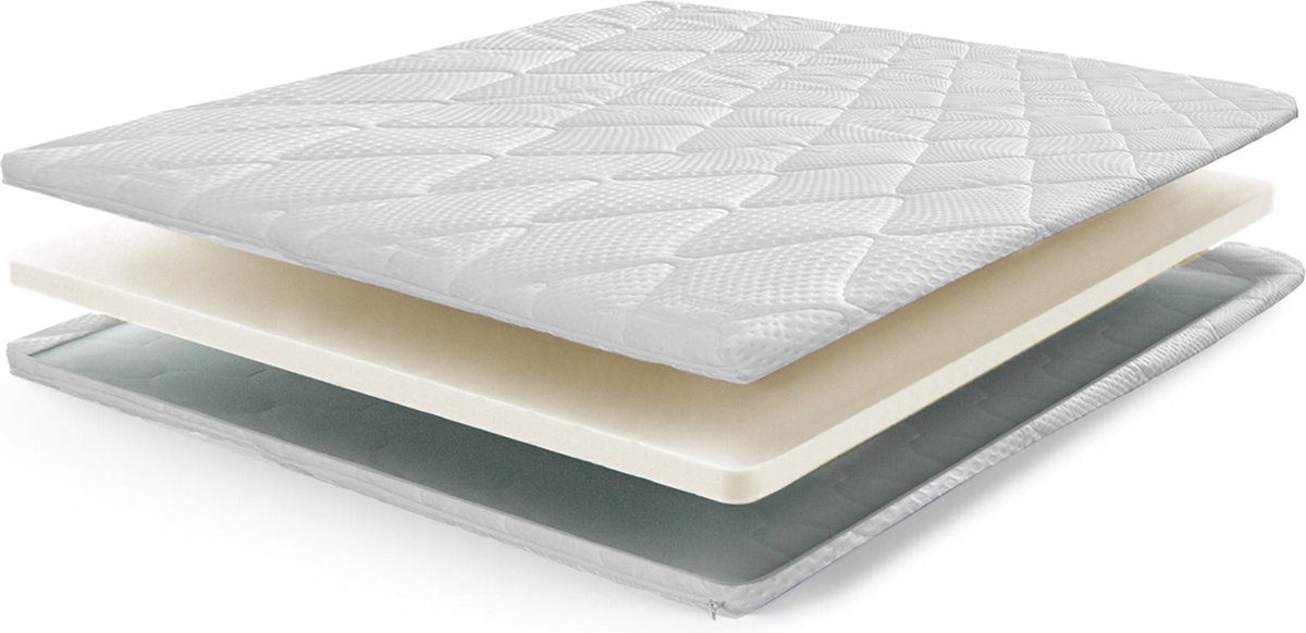 Elegance Matras Topper Traagschuim 6cm - 90x200cm
