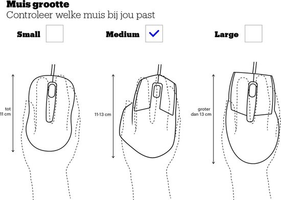Trust Verto Bedrade Ergonomische Muis - Zwart