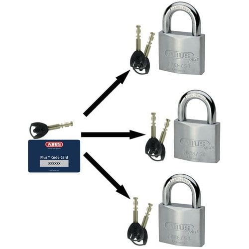 Abus Hangslot Plus serie 88 - Op loper - 2 sleutels