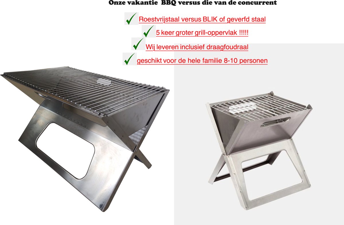 Bbqnovation Xl Draagbaar Notebook Bbq