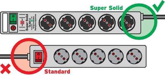Brennenstuhl 1153380115 Stekkerdoos met schakelaar 5-voudig Randaarde stekker 1 stuk(s) - Zwart
