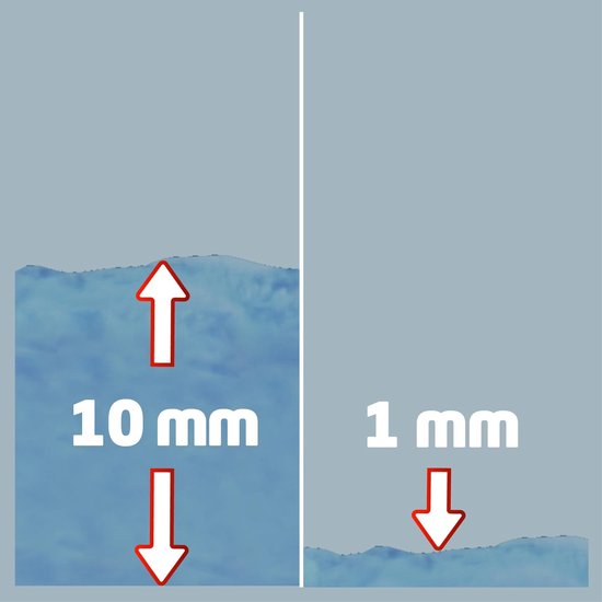 Einhell GE-DP 7330 LL 4170790 Dompelpomp voor vervuild water 16500 l/h 8.5 m - Rood