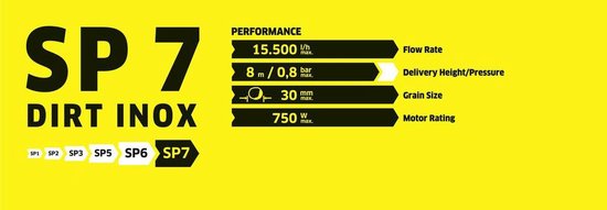Kärcher SP 7 Dirt Inox 1.645-506.0 Dompelpomp voor vervuild water Met meerdere standen, Met geaarde stekker 15500 l/h 8 m - Geel