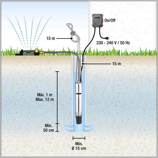 Kärcher BP 6 Deep Well 1.645-422.0 Bronpomp 5000 l/h 55 m