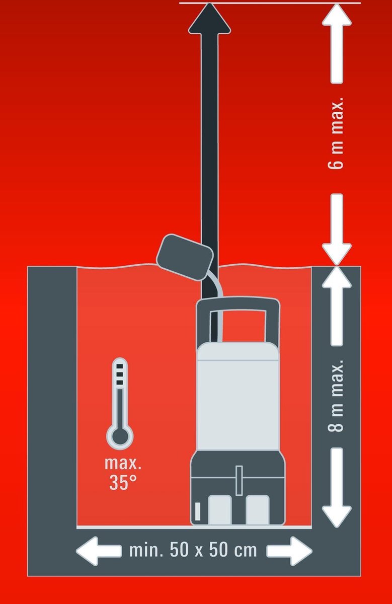 Einhell GE-DP 3925 ECO 4170710 Dompelpomp voor vervuild water 10000 l/h 6 m