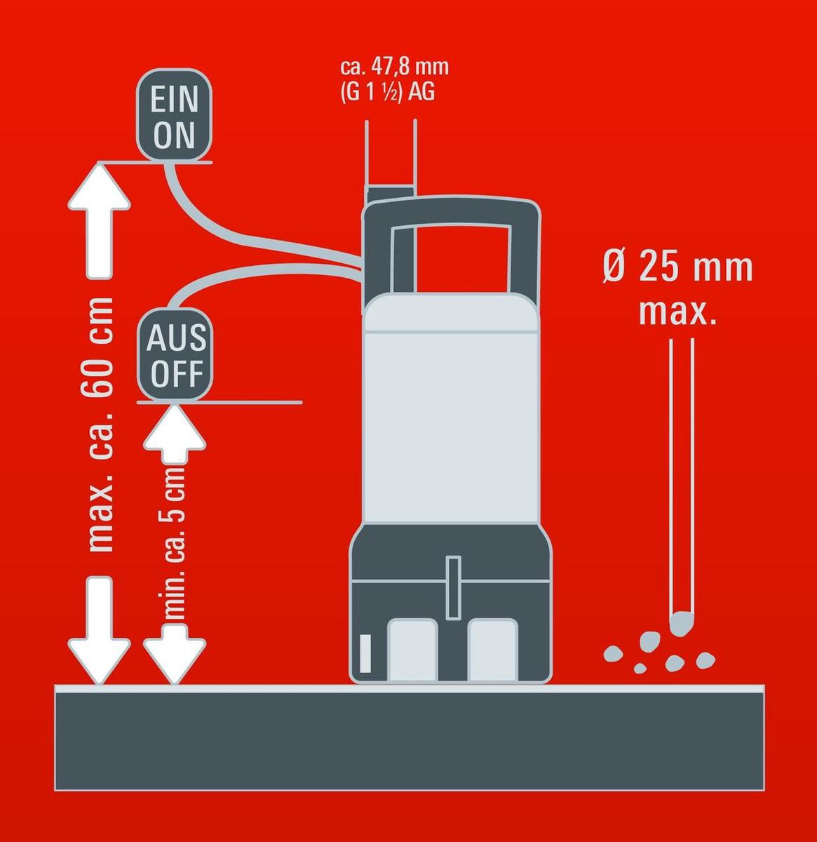 Einhell GE-DP 3925 ECO 4170710 Dompelpomp voor vervuild water 10000 l/h 6 m