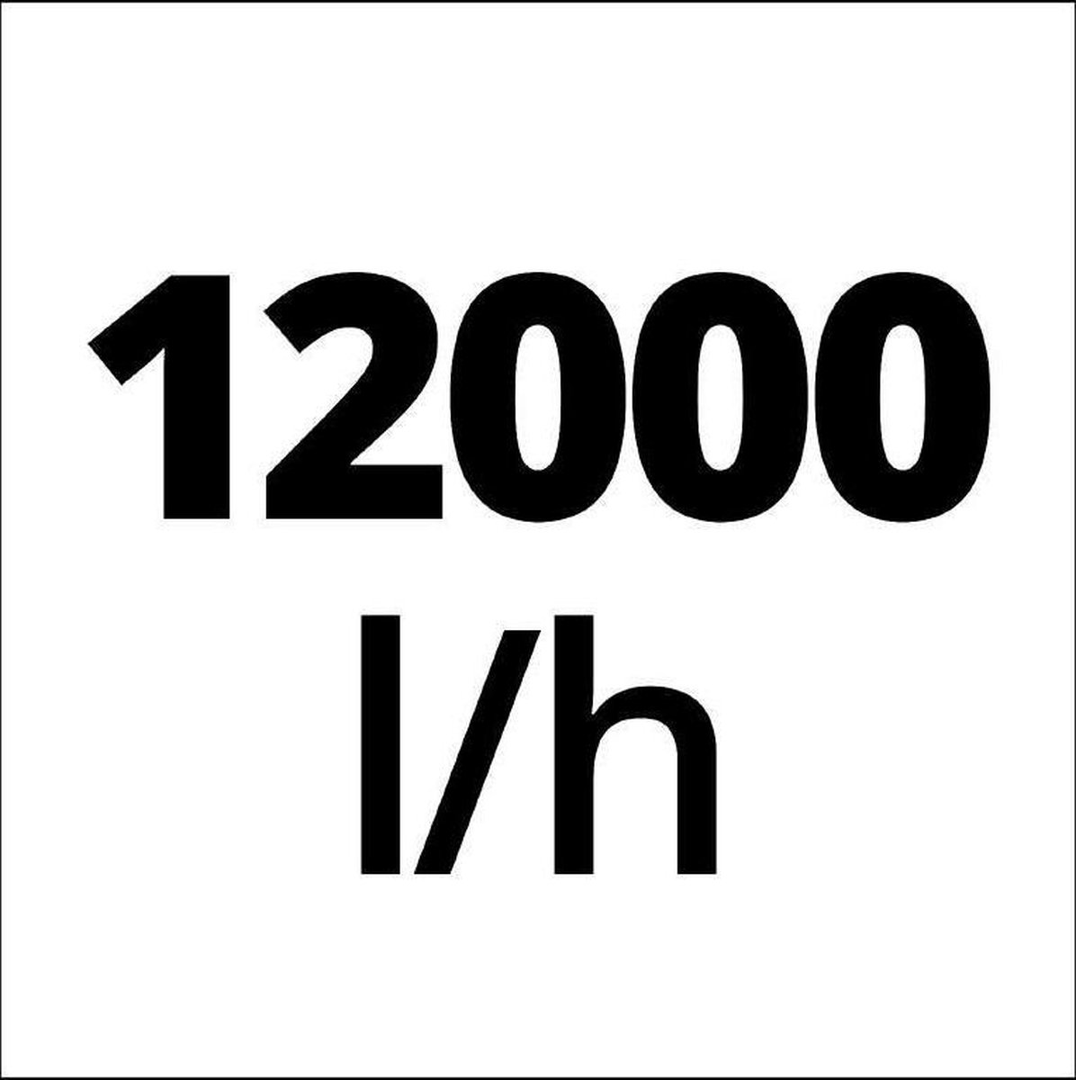 Einhell GC-DP 5010 G 4171421 Dompelpomp voor vervuild water Met geaarde stekker 12000 l/h 8 m - Rood