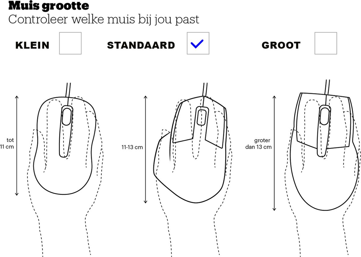 Razer Abyssus Essential - Optische Gaming Muis - 7200 DPI - Zwart
