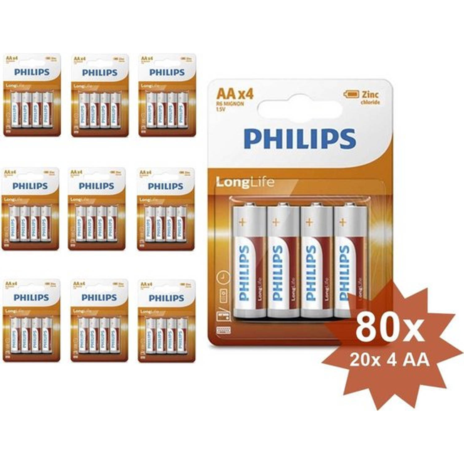 Philips Longlife Zinc Aa/r6 Alkalinebatterij - 80 Stuks (20 Blisters A 4st)