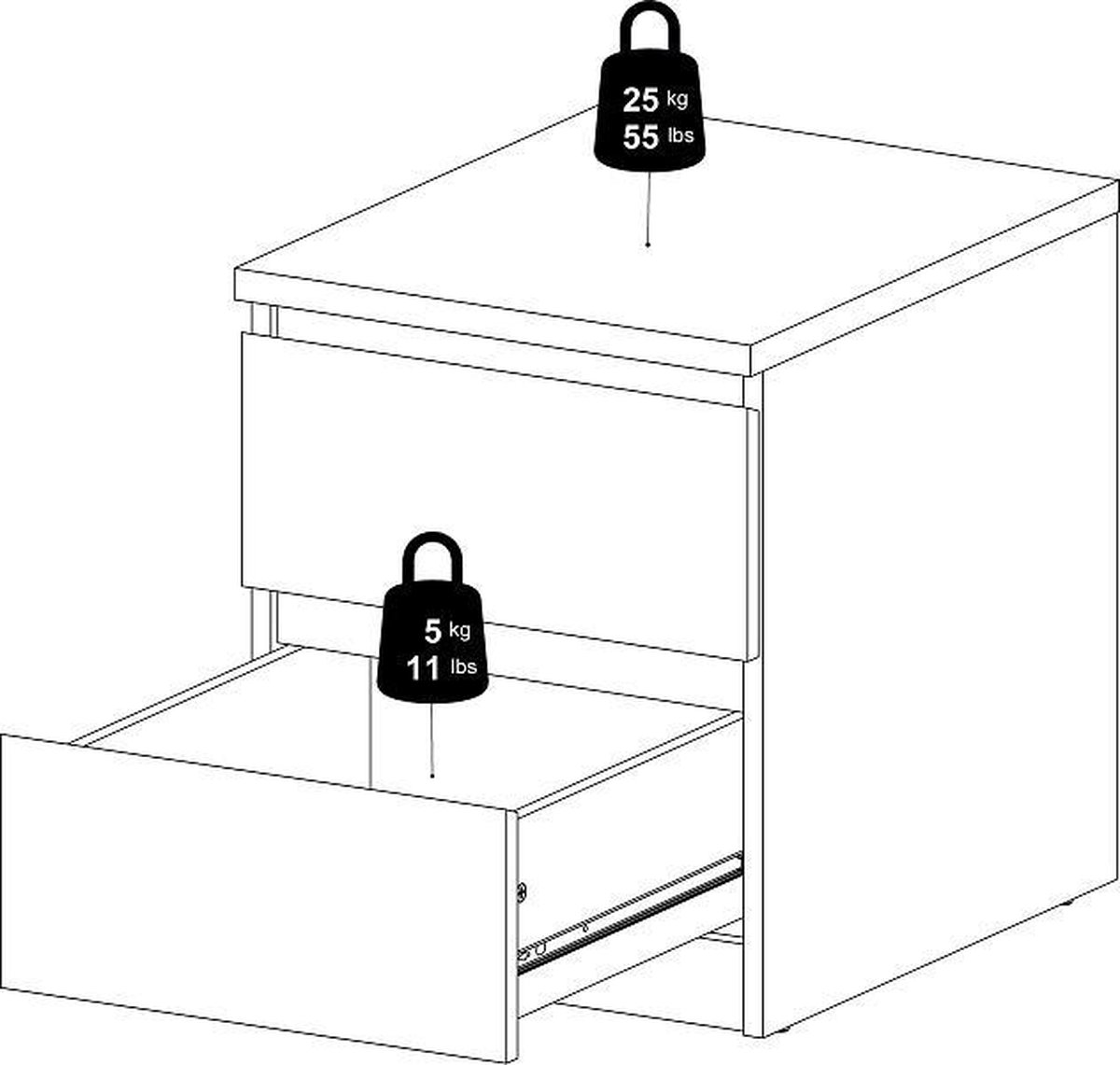 Nada Nachtkastje Met 2 Lades , Betondecor/wit Hoogglans. - Grijs