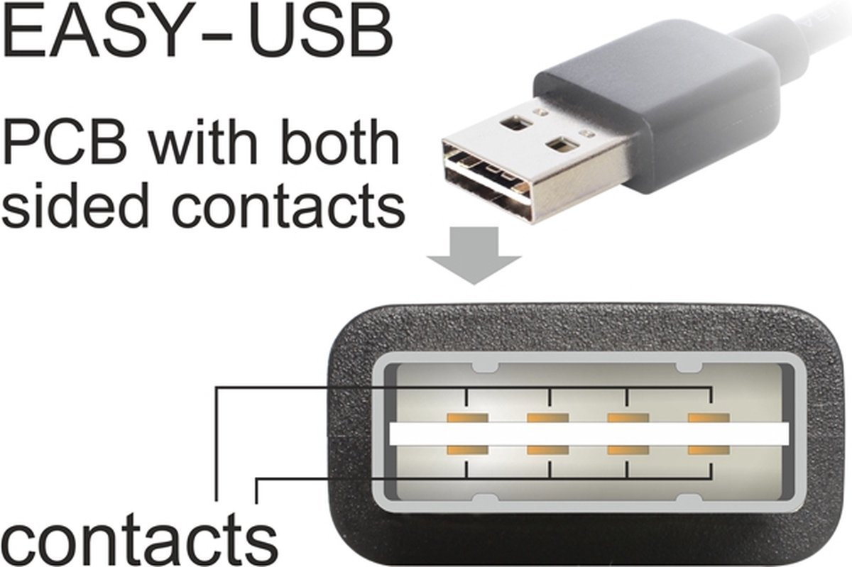 DeLOCK Easy Usb Micro Kabel 1 Meter