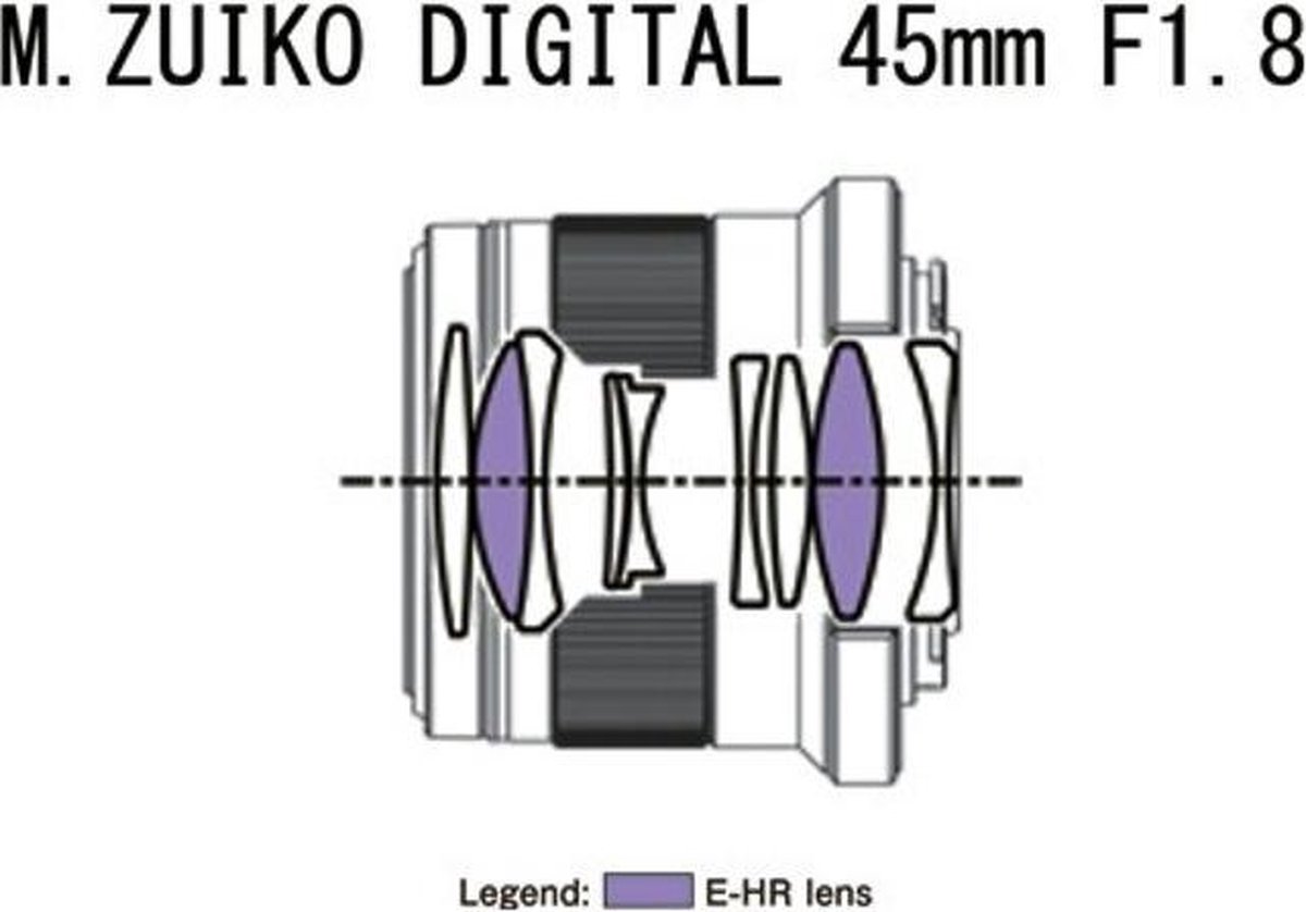 Olympus MFT 45mm F/1.8 zilver M.Zuiko Digital