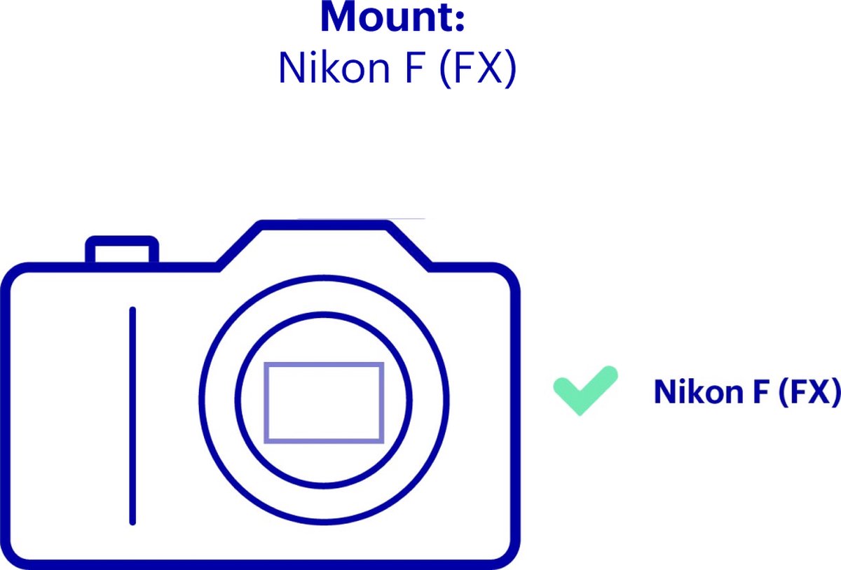 Tamron SP 24-70mm F/2.8 Di VC USD G2 Nikon