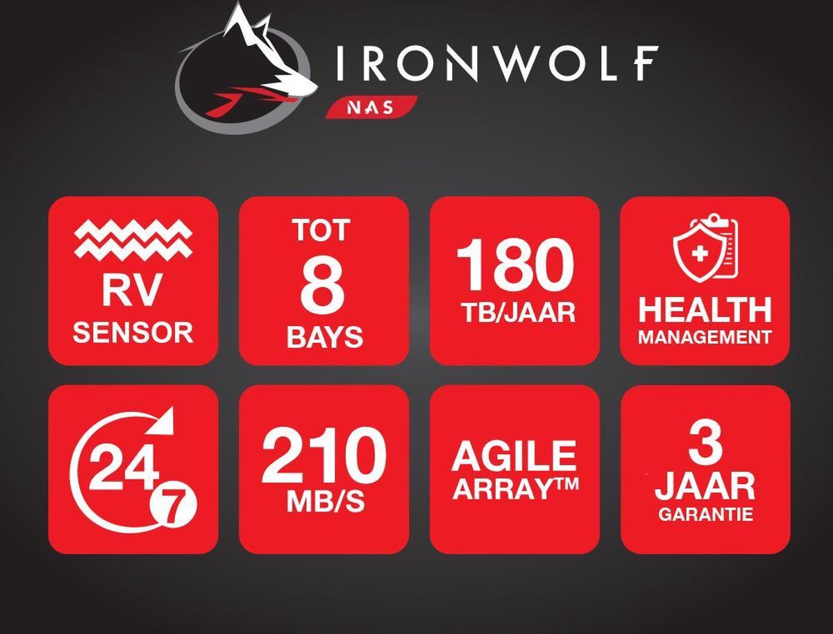 Seagate IronWolf ST4000VN008 4TB