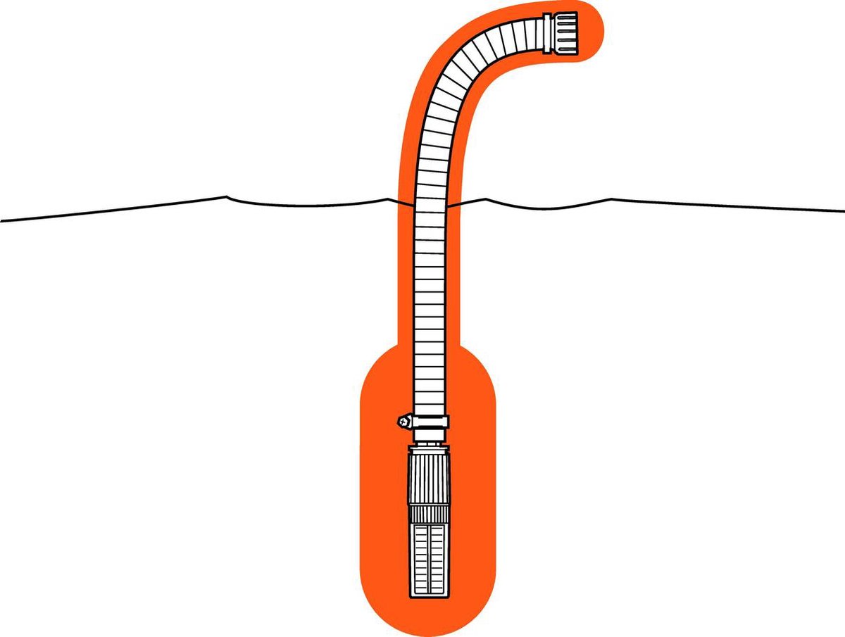 GARDENA Aanzuiggarnituur 25mm Slang (G 1 Inch) Koppeling - Slangkoppeling - 7 m