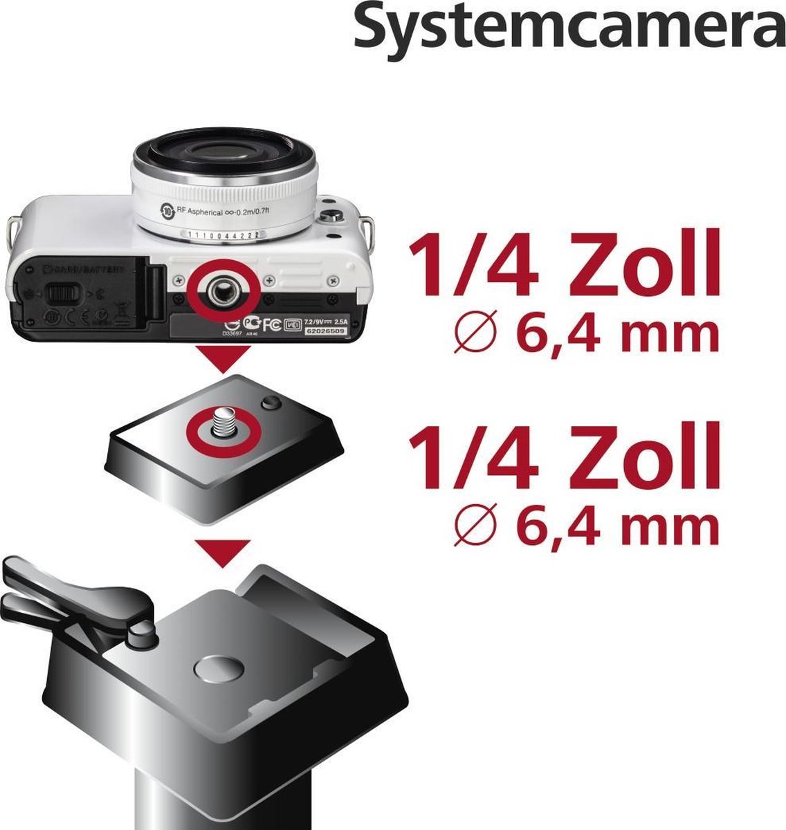 Hama Snelwisselplaat Schroefdraad (buiten)=1/4