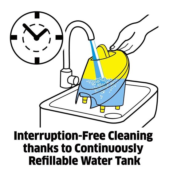 Kärcher Karcher SC4 EasyFix - Geel