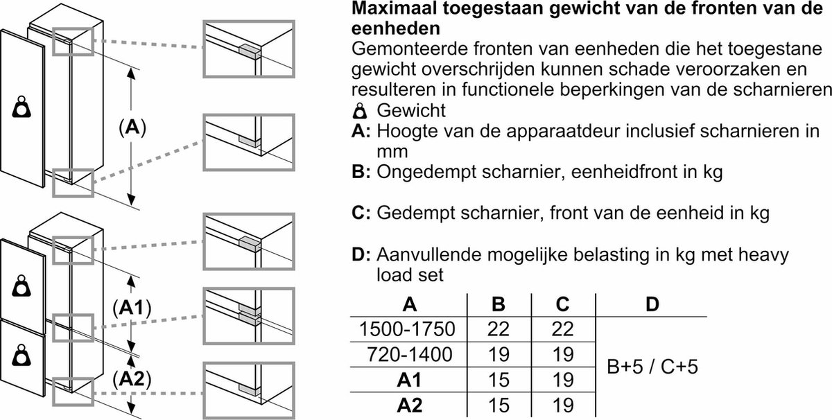 Siemens koelkast (inbouw) KI21RVFE0 met freshSensor
