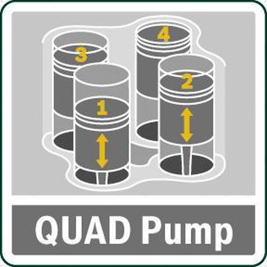 Bosch Bosch AdvancedAquatak 160