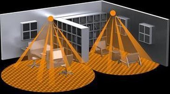 Steinel 601317 Inbouw (in muur of meubel) PIR-bewegingsmelder 360 Â° Relais IP20 - Wit