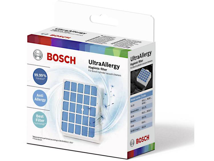 Bosch BBZ156UF Stofzuiger filter
