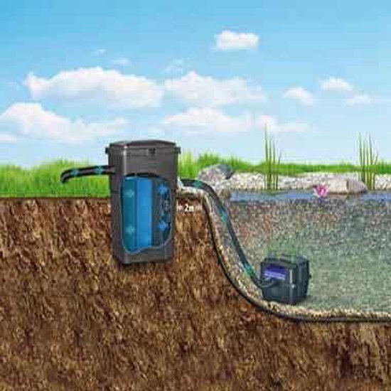 Oase Pondoclear set 4000