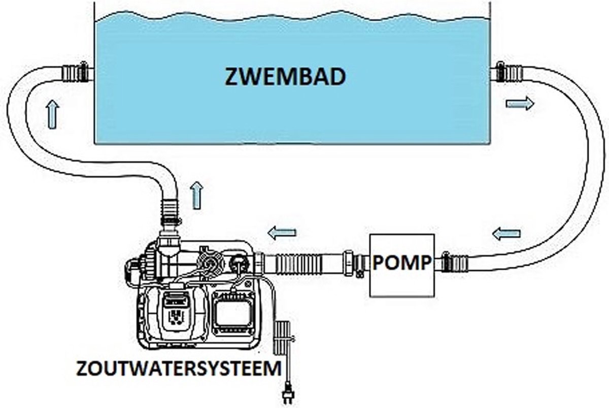 Intex QS500 Krystal Clear zoutwatersysteem - Zwart