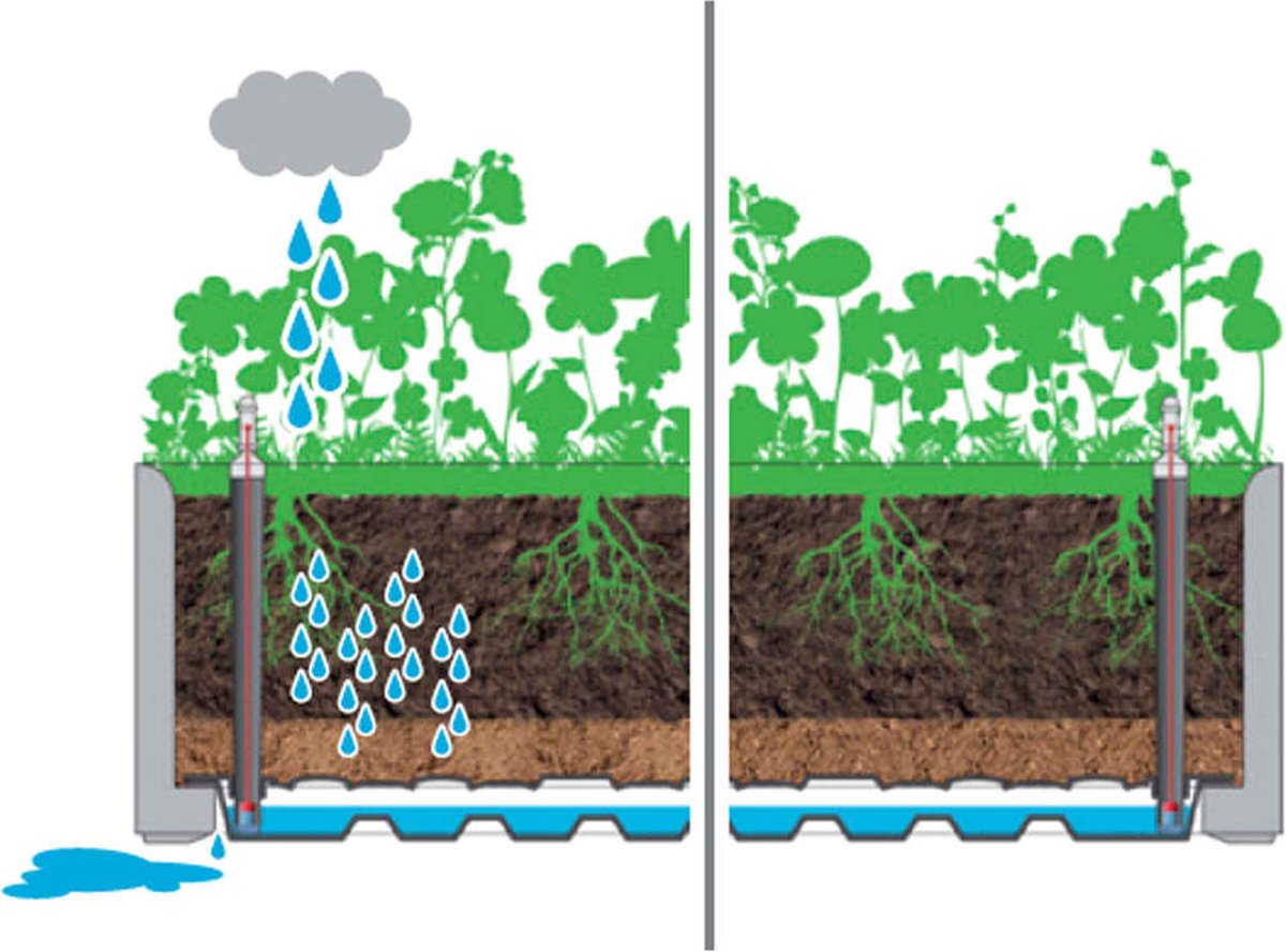 Vidaxl Plantenbak Hoog Met Zelfbewateringssysteem 43x43x33 Cm - Grijs