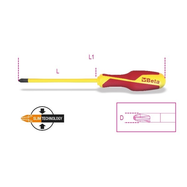 Beta 1279MQ/F Schroevendraaiers voor Pozidriv®-Supadriv® schroeven - 012790418