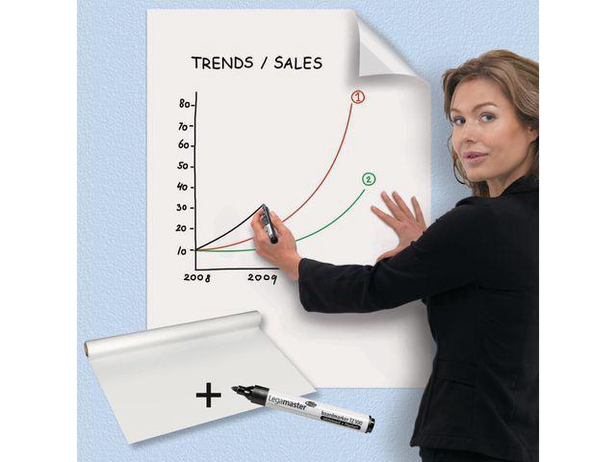 Legamaster Elektrostatische blanco folie Magic Chart - 25 vellen - - Wit