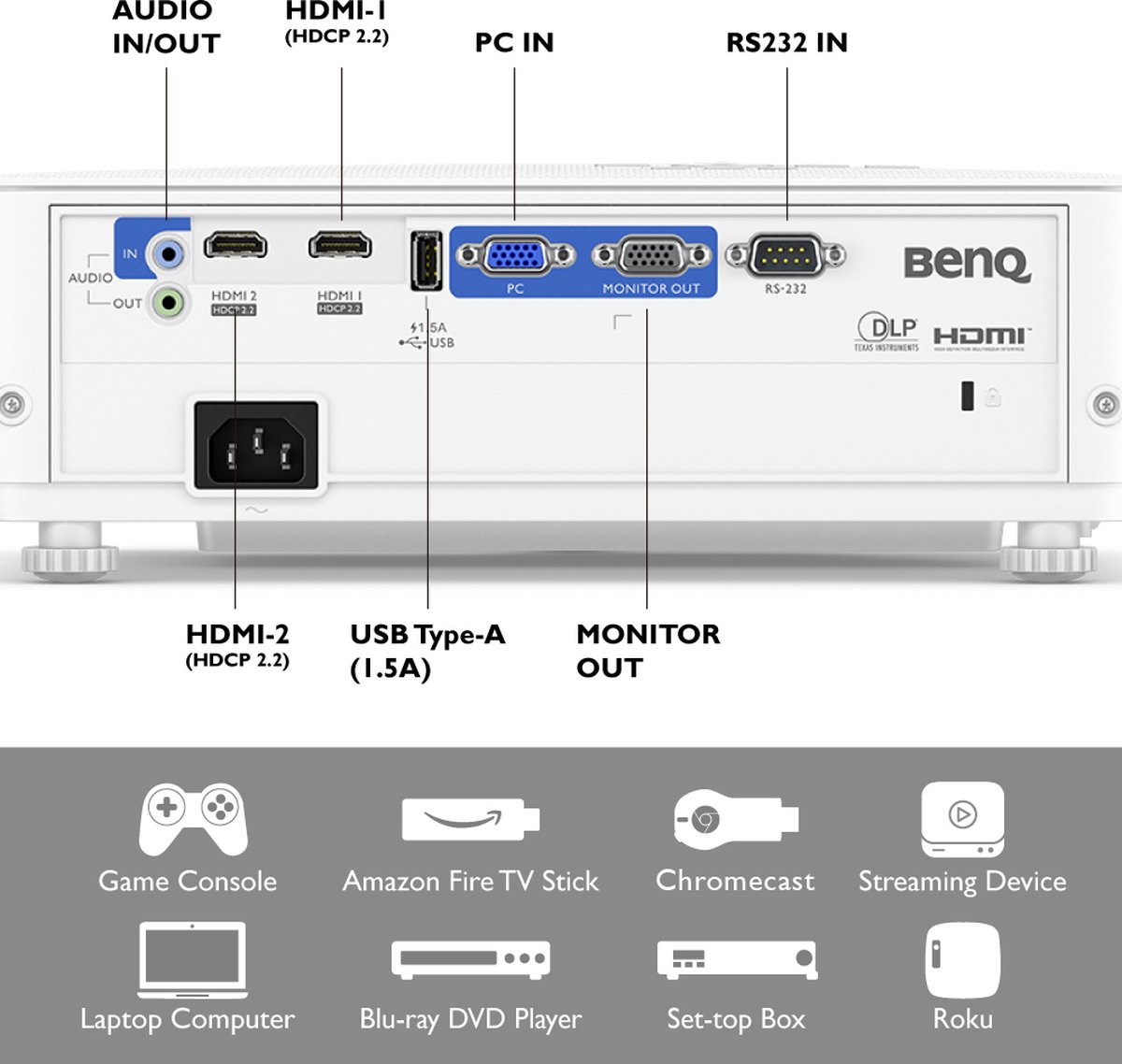 Benq TH685 -Full HD Gaming Projector