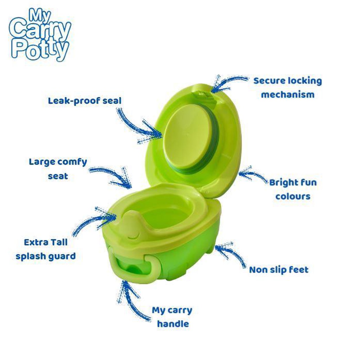My Carry Potty Dino Kinderveiligheidswinkel