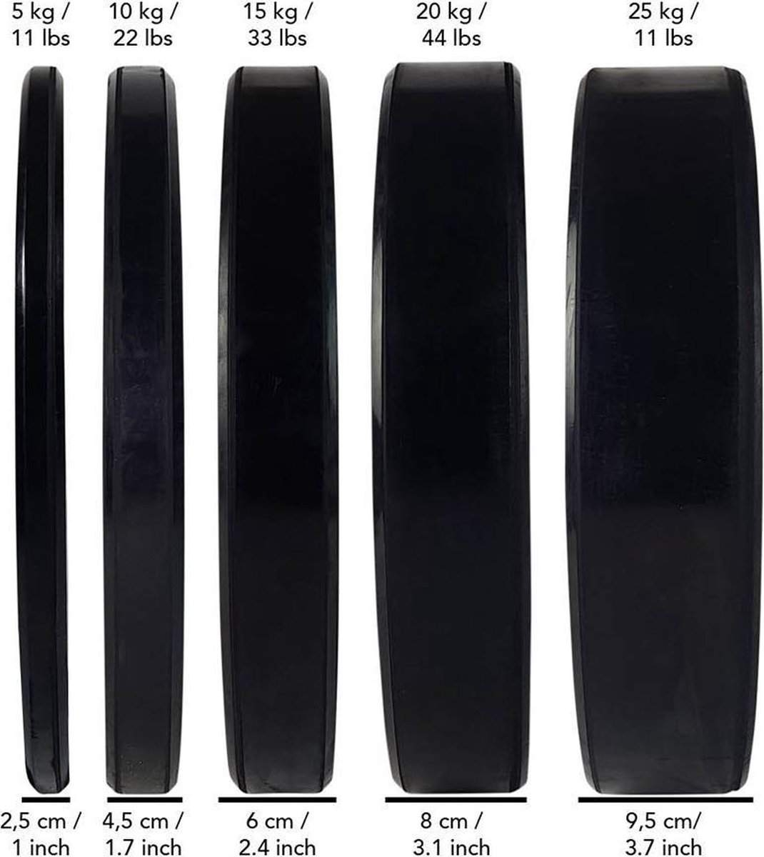 Tunturi Bumper Plate 5kg Black - Zwart