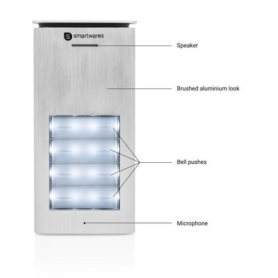 Smartwares Dic-21142 Audio Intercom Systeem - Wit