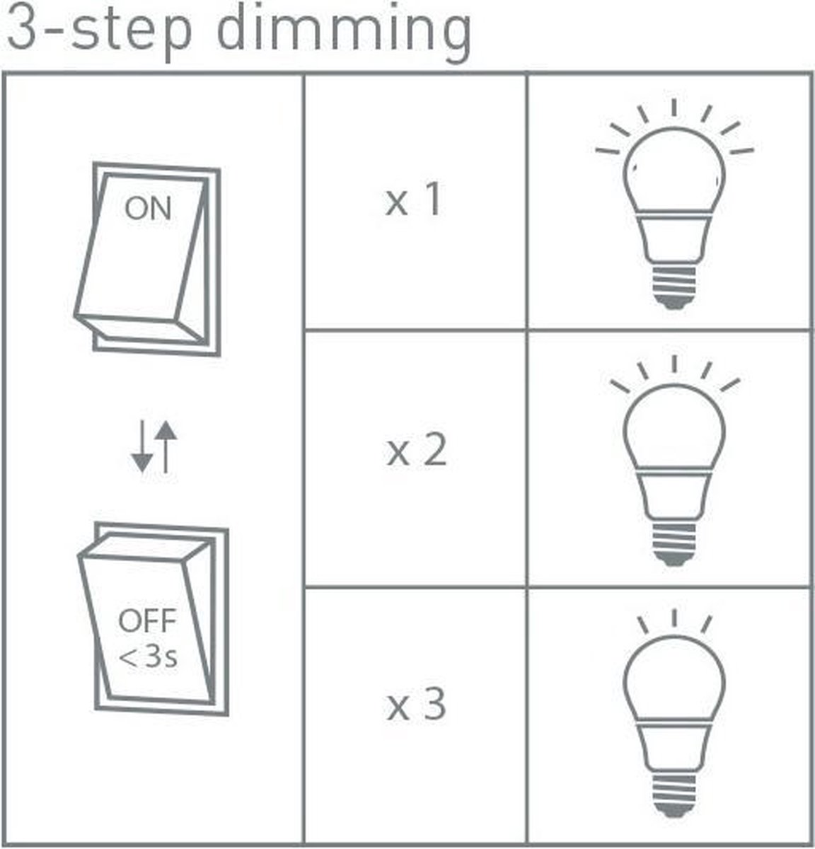 Highlight Vloerlamp Burgos 2 Lichts H 142 Cm Mat Chroom - Silver