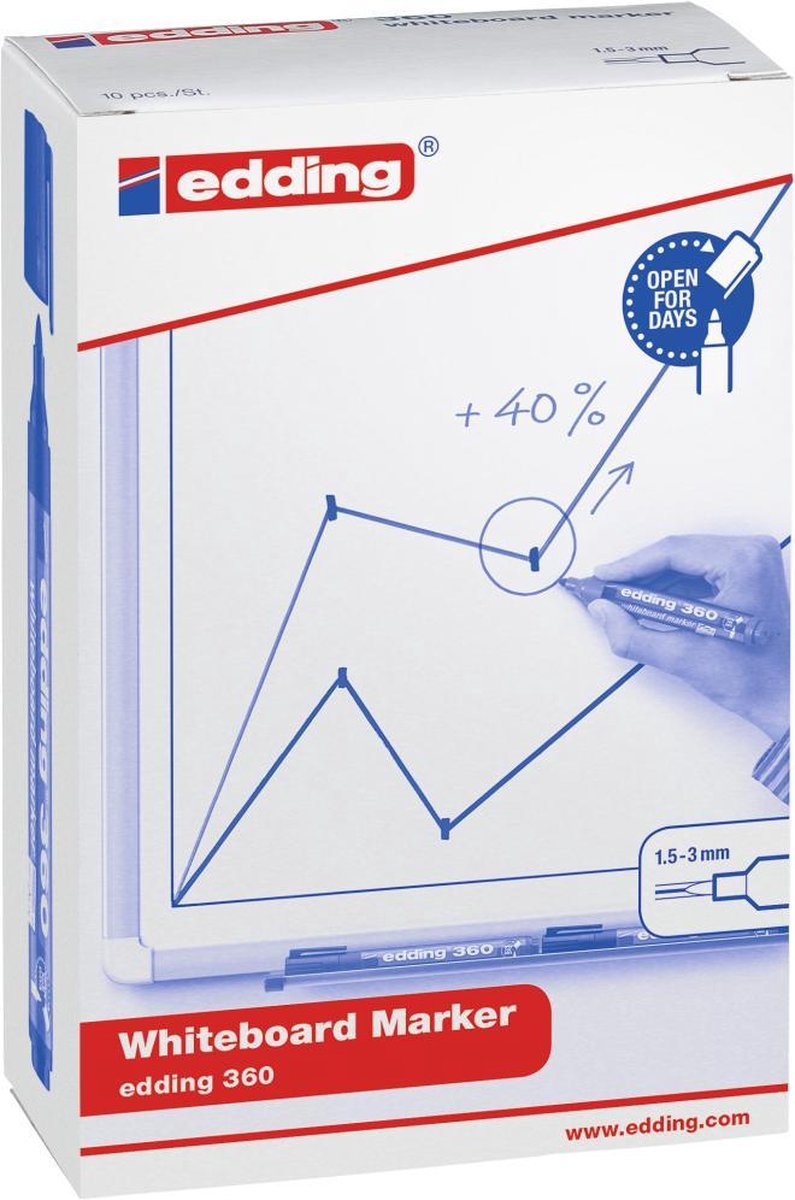 Edding Whiteboardmarker 360 - Groen