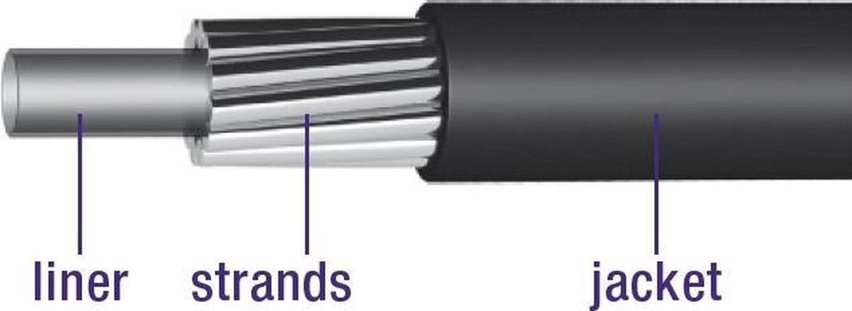 Elvedes Versnellingskabel Buiten 30 Meter Rvs - Silver