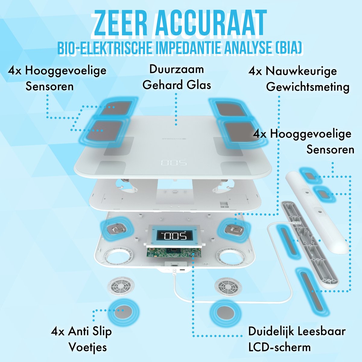 Silvergear Slimme Pro Weegschaal Met Handvat - Wit
