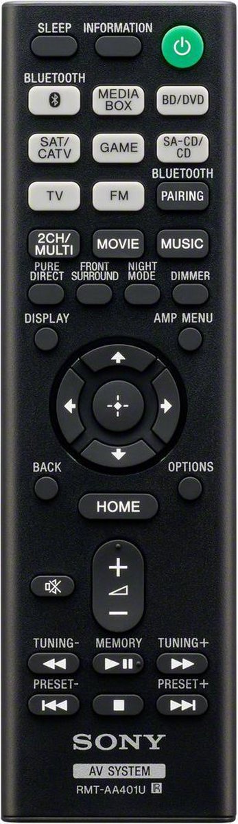 Sony STR-DH790 - Zwart