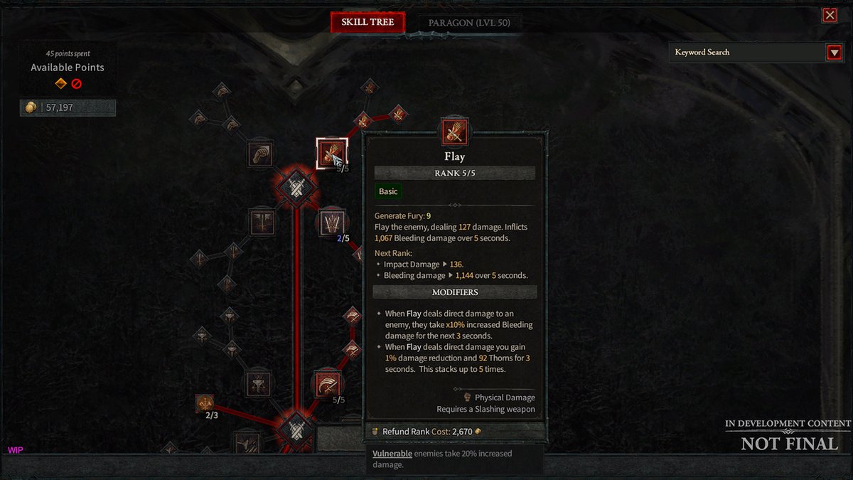 Blizzard Diablo IV