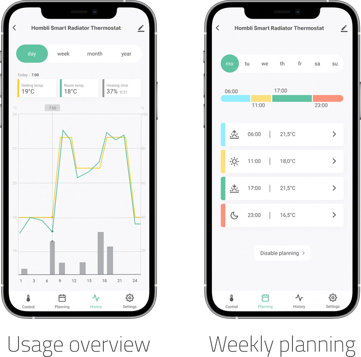 Hombli slimme thermostaat Starter Kit