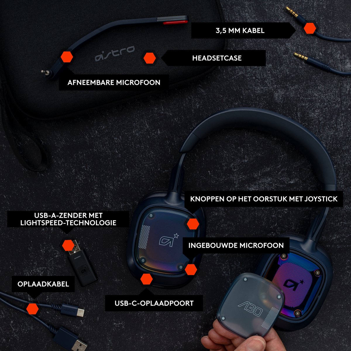 Astro A30 Lightspeed Draadloze Gaming Headset - Xbox Blauw