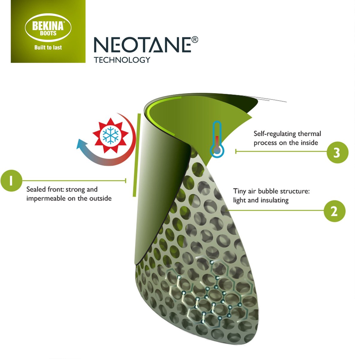 Bekina Agrilite Laars P2300/9180 S4 Groen/ - Maat 38 - Zwart