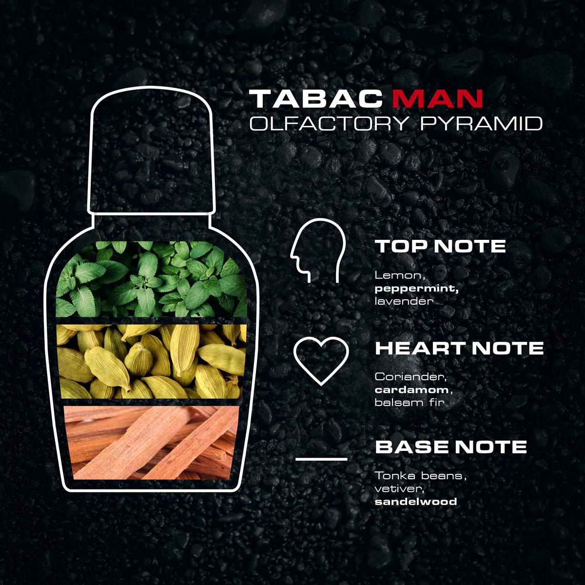 Tabac Man Eau De Toilette Natural Spray 50ml