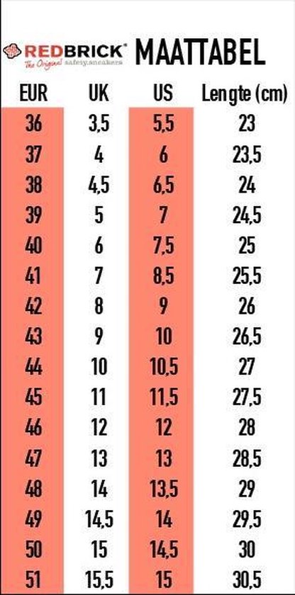 Redbrick Slate Sneaker Laag S3 - Maat 45 - Grijs