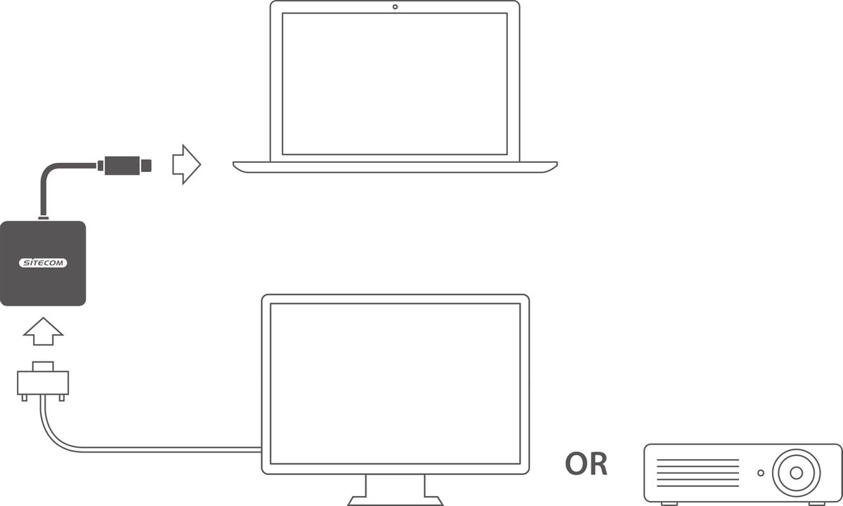 Sitecom CN372 USB C TO HDMI ADAPTER