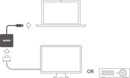 Sitecom CN372 USB C TO HDMI ADAPTER