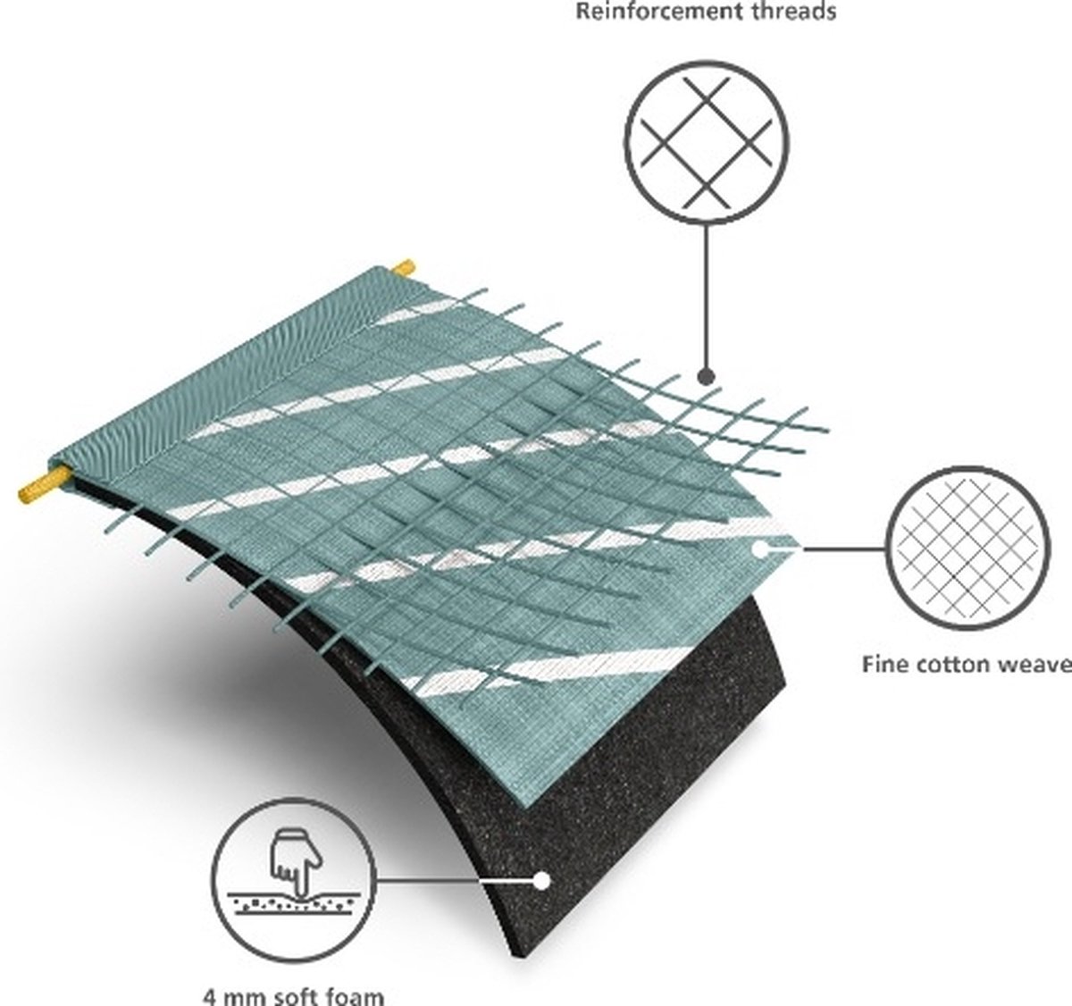 Joseph Joseph - Strijkplank Hoes, 124 Cm, Strepen - Flexa - Grijs