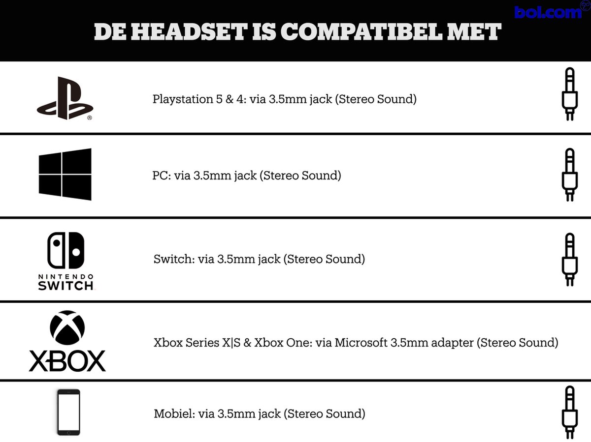 JBL Quantum 100 Wit/blauw