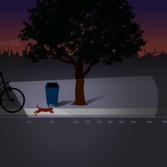 Spanninga koplamp Axendo XDO led 40 Lux 50 mm dynamo - Zwart